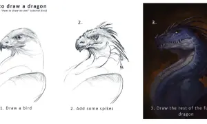 Tutorial per draghi disegni a matita facili: da un uccello a un drago con spine, fino al completamento.