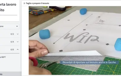 Taglio di diversi tipi di tessuto a righe e fantasia, con forbici e cartamodello per una sacca WIP.