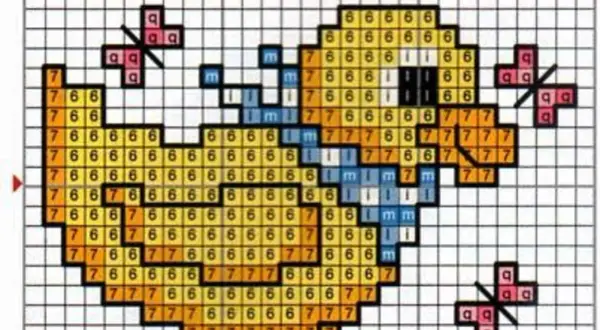 Schema a punto croce per creare adorabili bavaglini neonato con un simpatico pulcino e farfalle.