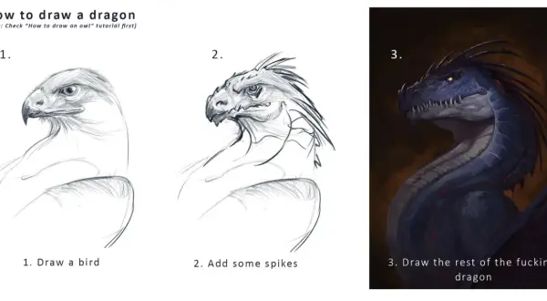 Tutorial per draghi disegni a matita facili: da un uccello a un drago con spine, fino al completamento.