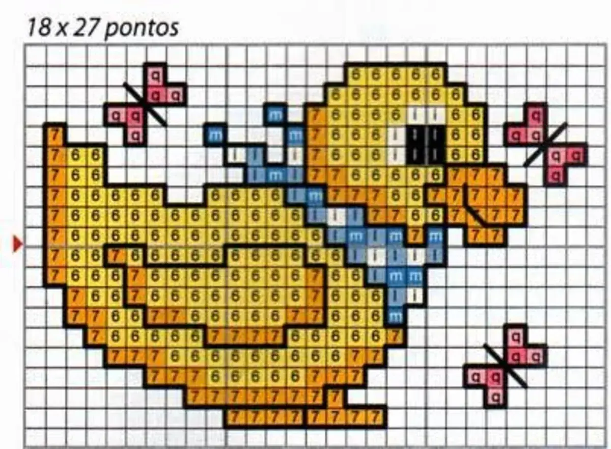Schema a punto croce per creare adorabili bavaglini neonato con un simpatico pulcino e farfalle.
