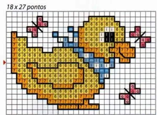 Schema a punto croce per creare adorabili bavaglini neonato con un simpatico pulcino e farfalle.